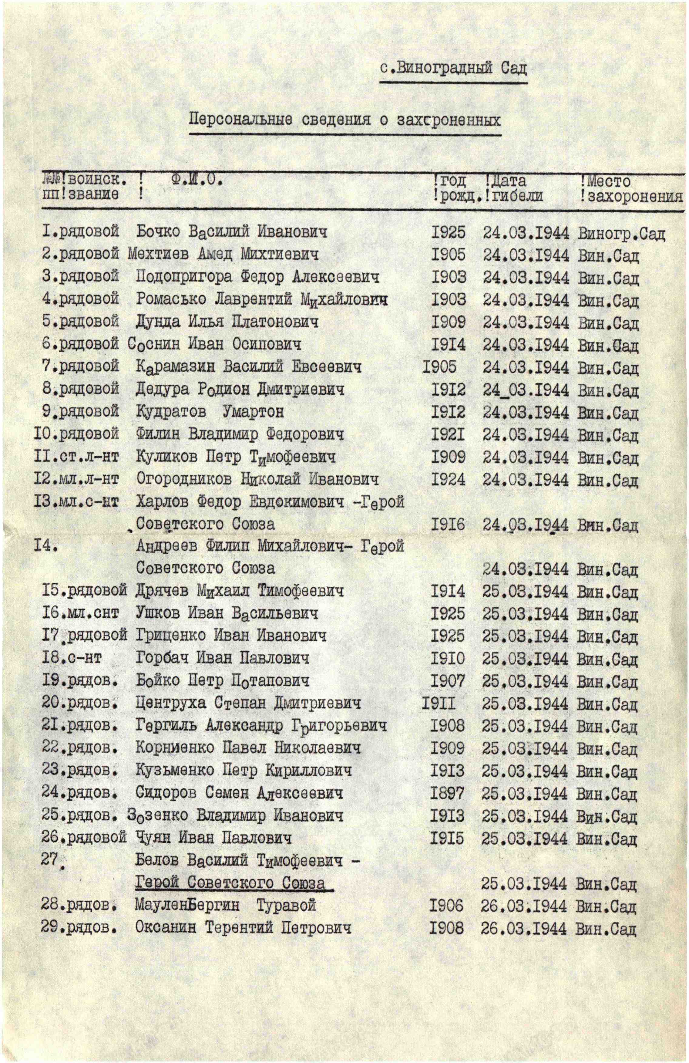 Изображение слайда 2